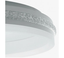 Светильник светодиодный 80W 4800LUM 3000-6500K IP20 серебро//SHINNING